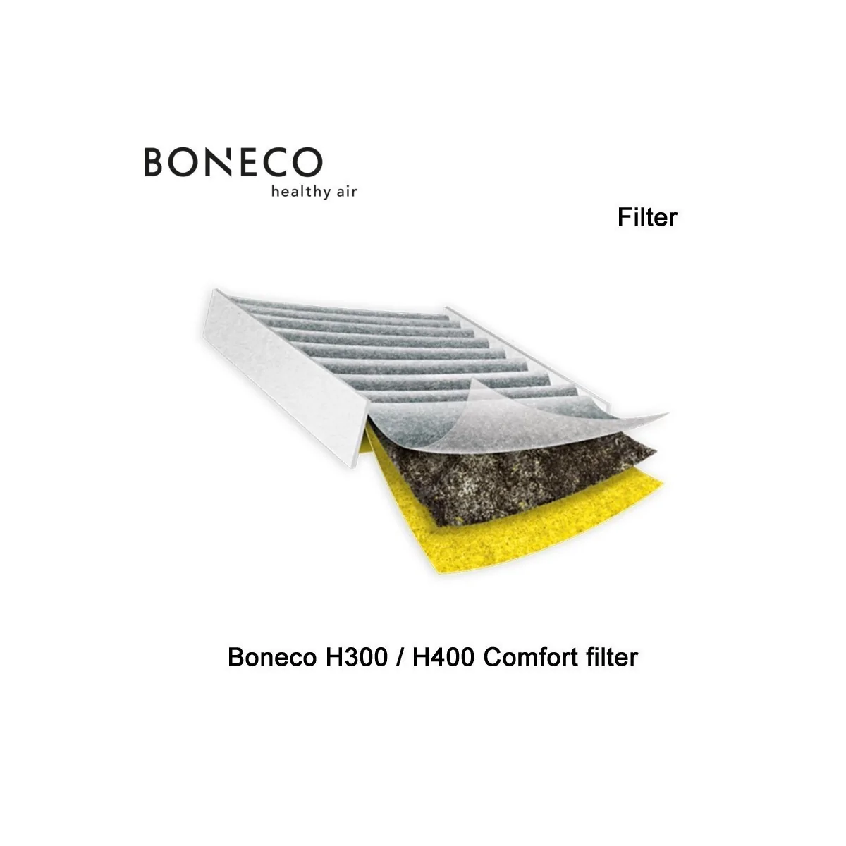 Boneco AH300 filter voor H300 / H400 luchtreinigers | Luchtontvochtigeronline