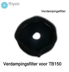 Bevochtigingsfilter TB150 en THA146