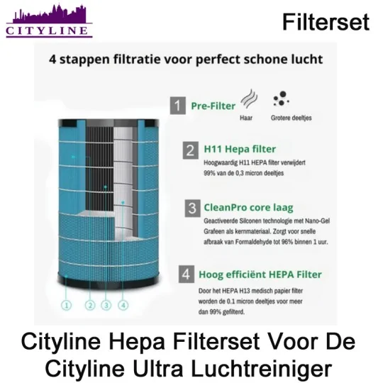Cityline Hepa Filterset Voor De Cityline Ultra Luchtreiniger | Luchtontvochtigeronline