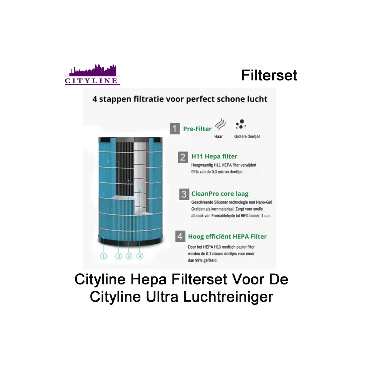 Cityline Hepa Filterset Voor De Cityline Ultra Luchtreiniger | Luchtontvochtigeronline