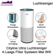 Cityline Ultra luchtreiniger met wifi | Luchtontvochtigeronline