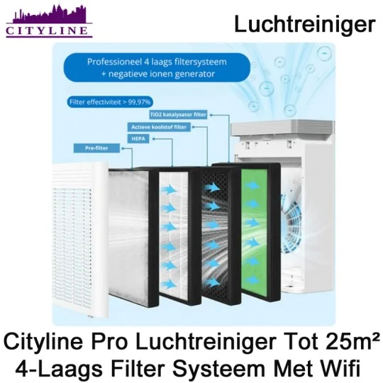Cityline Pro luchtreiniger met wifi | Luchtontvochtigeronline